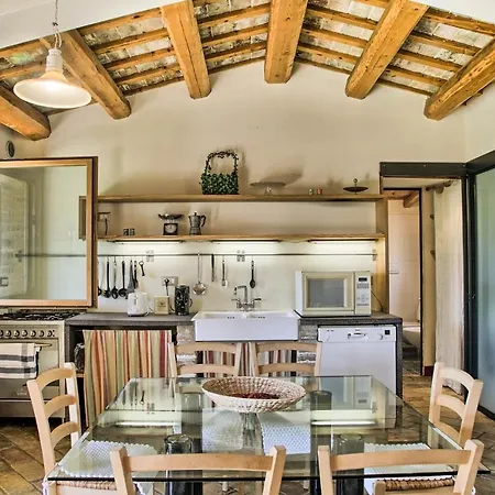 Casali Marchigiani - Private Con Piscina, Giardino E Vista Panoramica