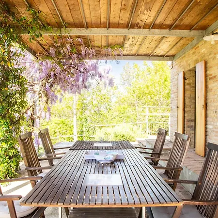 Casali Marchigiani - Private Con Piscina Holiday home *